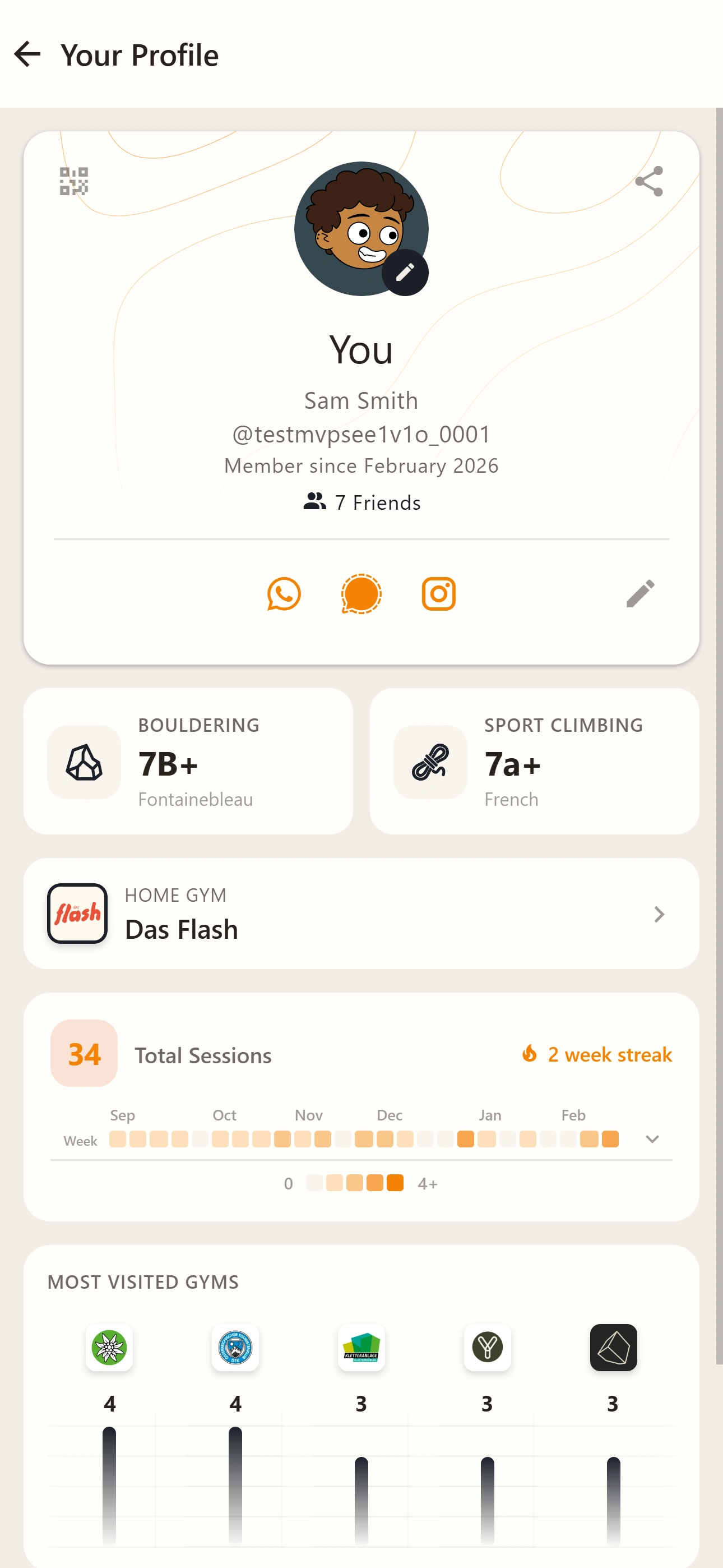 Profile with session stats and climbing grades